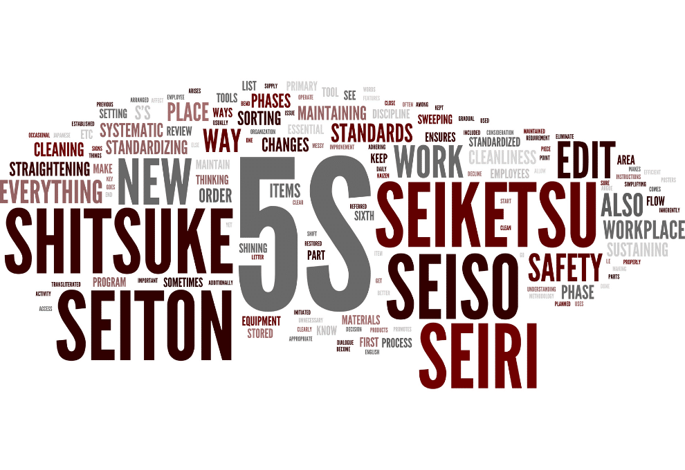 5S – o minimalizmu z Japonska, ktorý vám zefektívni prácu